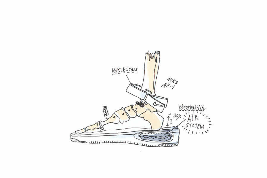 marko air force 1